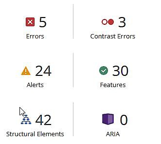 Barrierefreiheit aktueller Stand